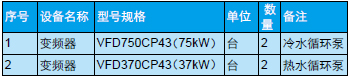 東莞市豐石電子科技有限公司